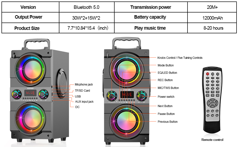 Bluetooth Speakers, 90W Portable Wireless Large Outdoor