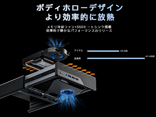 Ryzen9 Mini PC