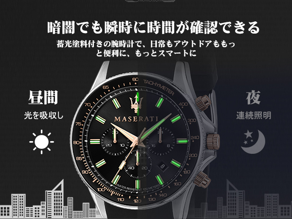 watch waterproof