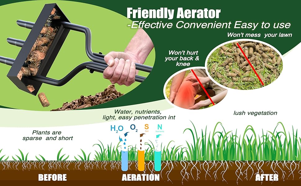 Bekuya Lawn Aerator Coring Garden Tool, Manual Lawn Coring