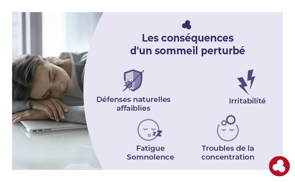 Les conséquences d'un sommeil perturbé