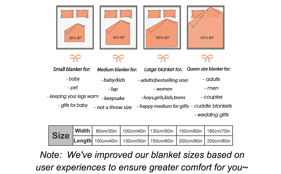 PULRITUDO Custom Blanket Customized Personalized Baby and Kids