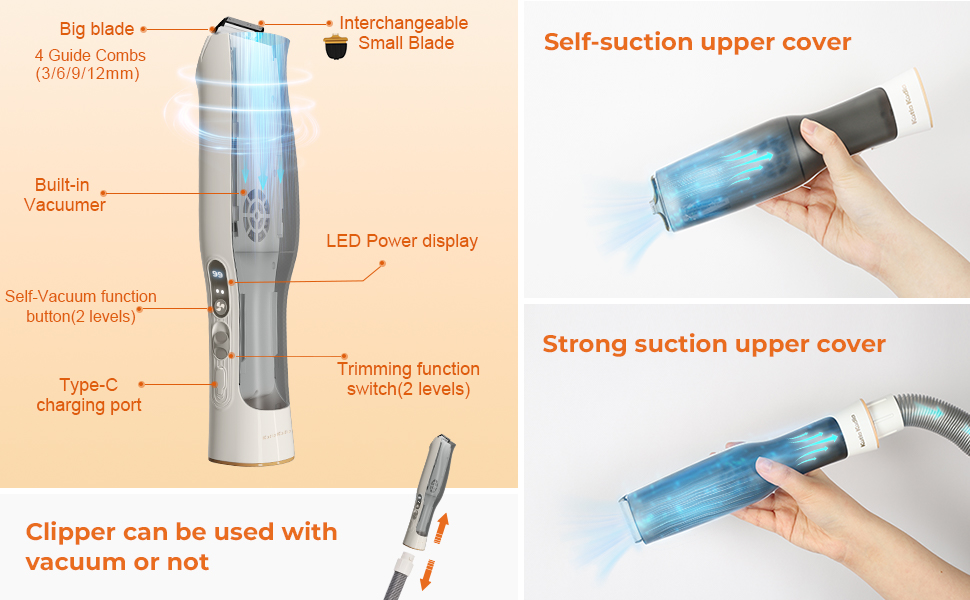 Pet Grooming Kit