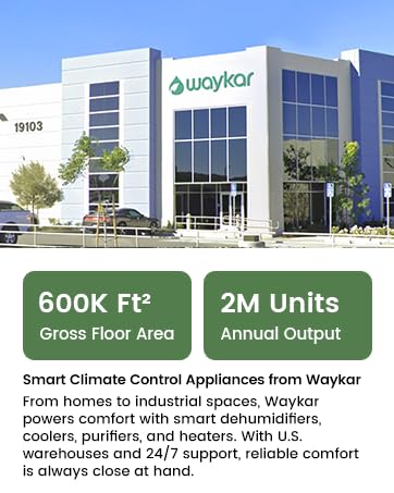 waykar U.S. efficiency standards