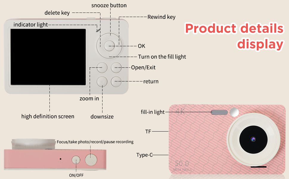 Product details display
