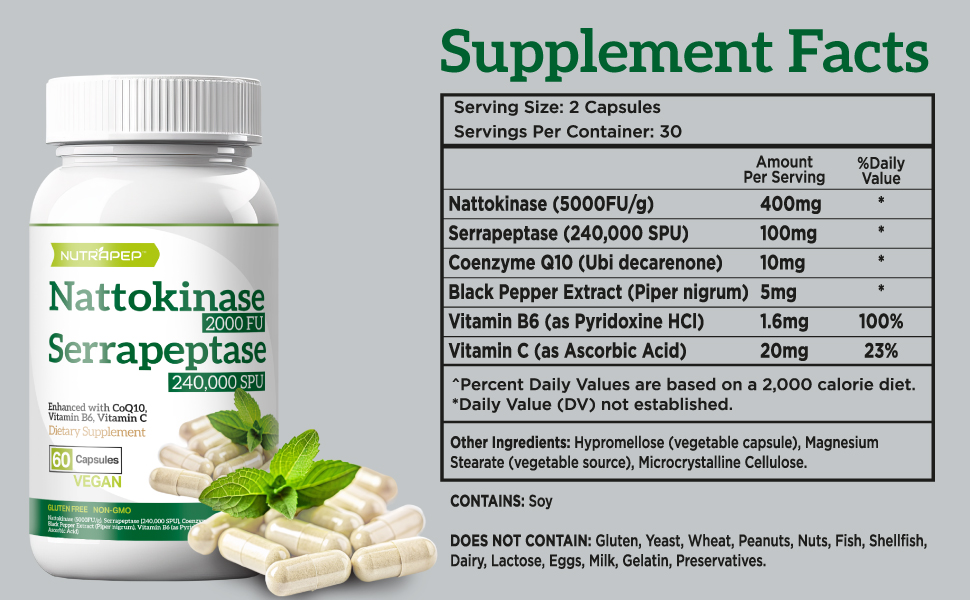 Supplement facts