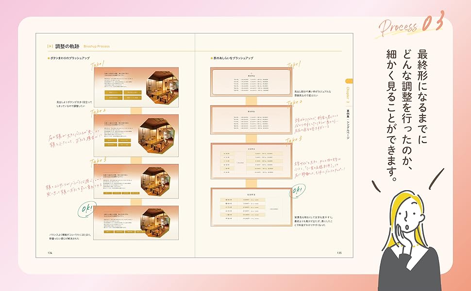 WebデザインプロセスBook