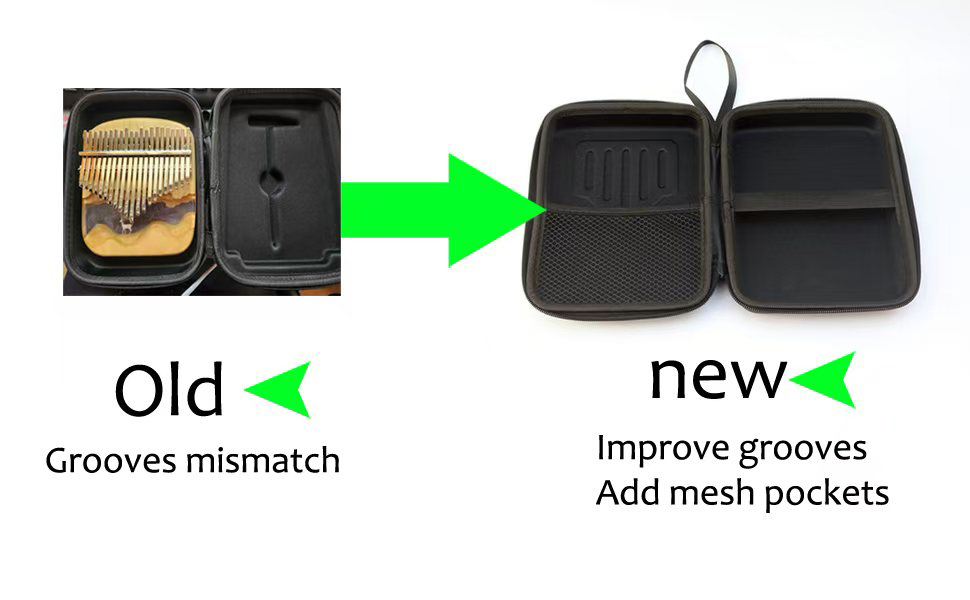 Guitar Case Upgrade.