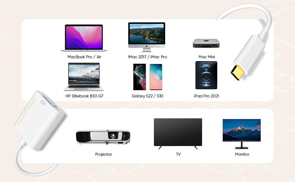 USB C to VGA Adapter, CableCreation USB Type C to VGA Converter 1080P