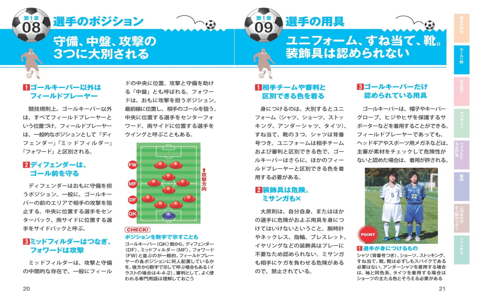 サッカーのルール ビジュアル解説で正しくわかる 11人制 8人制 フットサル ジャッジ コツがわかる本 岡田 正義 本 通販 Amazon サッカーのルール ビジュアル解説で正しくわかる 11人制 8人制 フットサル ジャッジ コツがわかる本 岡田 正義 本 通販 Amazon