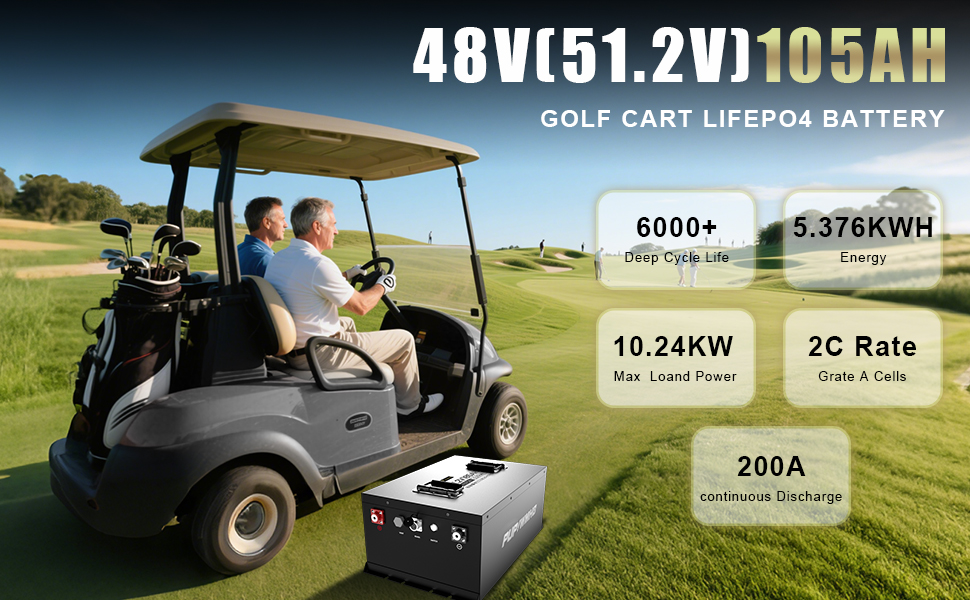48V 105Ah Lithium Golf Cart Battery, Builtin Smart 200A 48V 105Ah Lithium Golf Cart Battery, Builtin Smart 200A