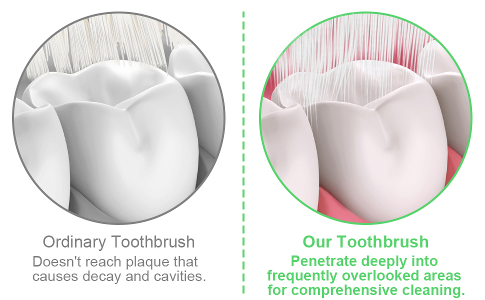 Bamboo toothbrush flossing bristles 3