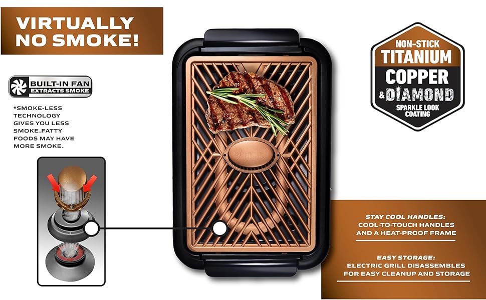 smoke-less grill, electric grill, 4 settings, easy clean up, toxin free, non-stick, 