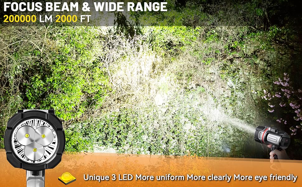 spotlight flashlight
