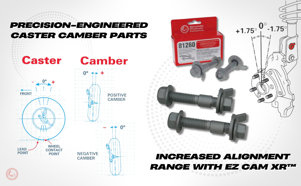 ╰(*´ゆ`*)╯ Amazon.com: Specialty Products Company - CIVIC Rear Camber