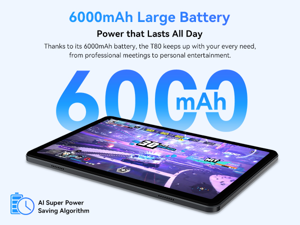 Amazon.com : Tablet 2025 Latest Android 15 Tablets, 10.5
