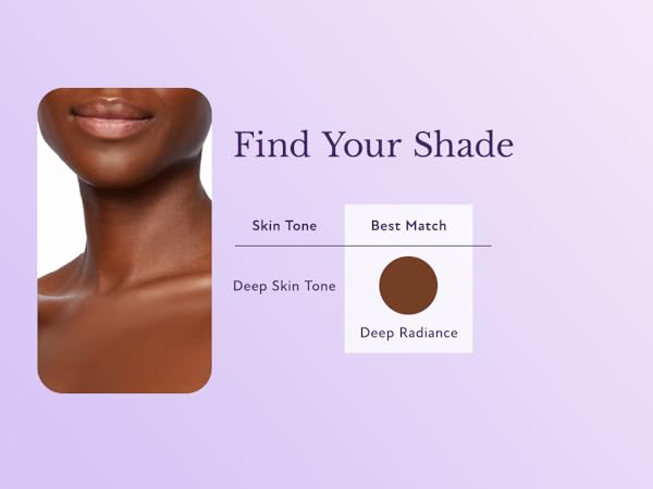 Body Coverage Perfector