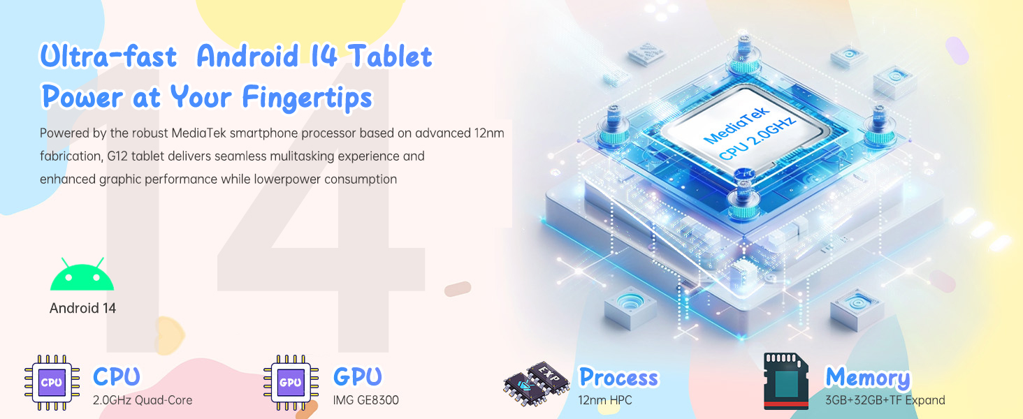 Android 14 Tablet
