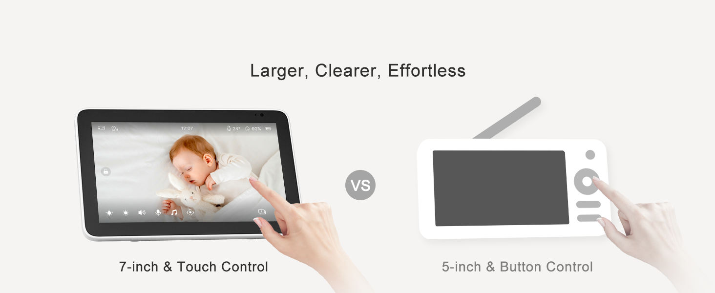 7-inch Screen 