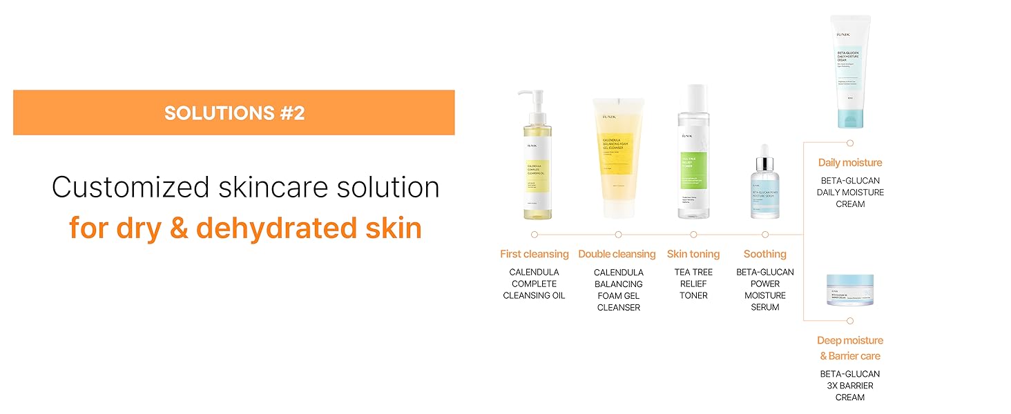 Korean Skincare Serum Essence Ampoule After 1 Use Before and After Glowy Hydrated Dewy Smooth Skin