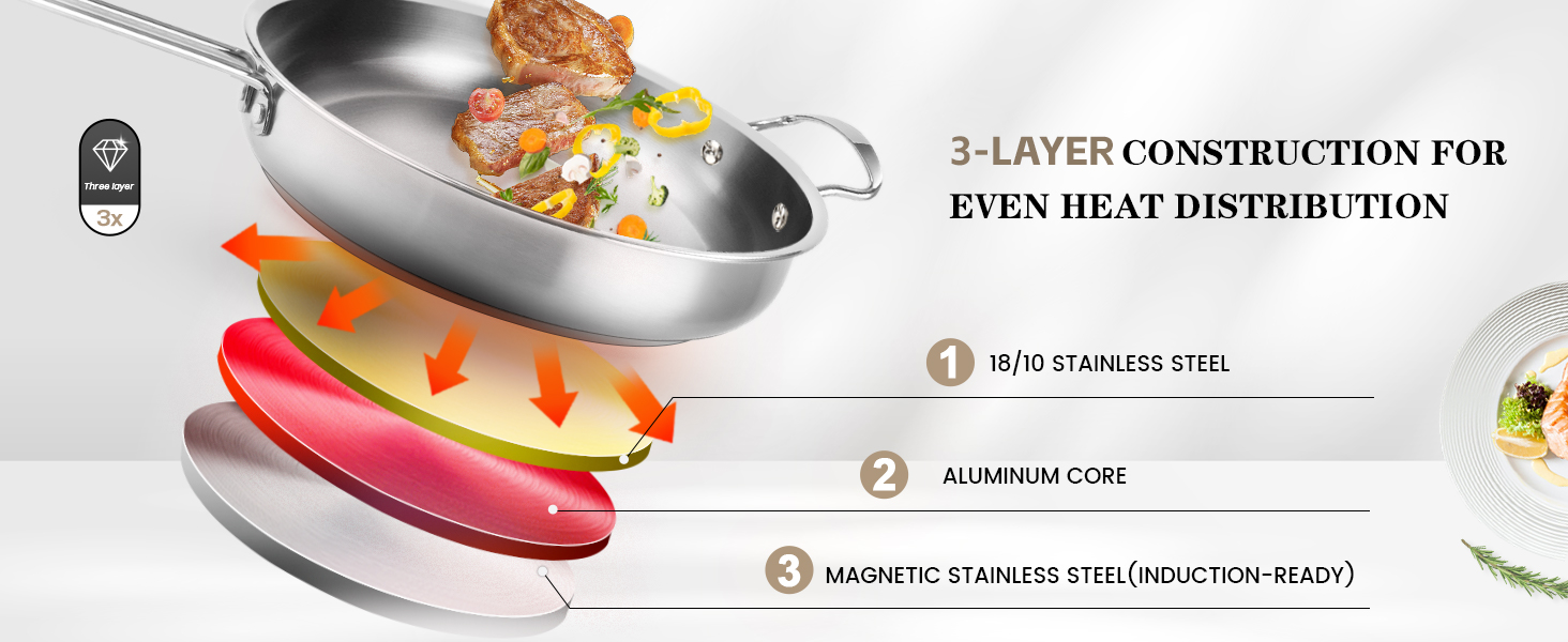 induction pots and pans set