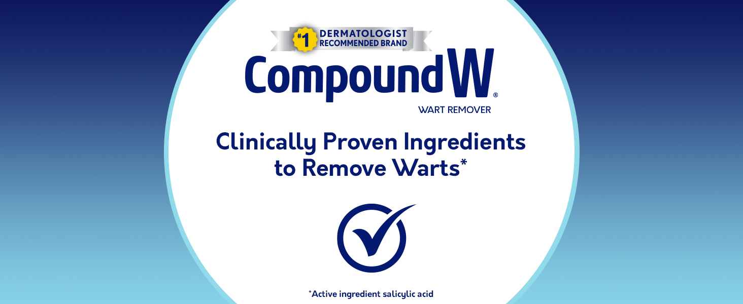 Clinically proven ingredient to remove warts