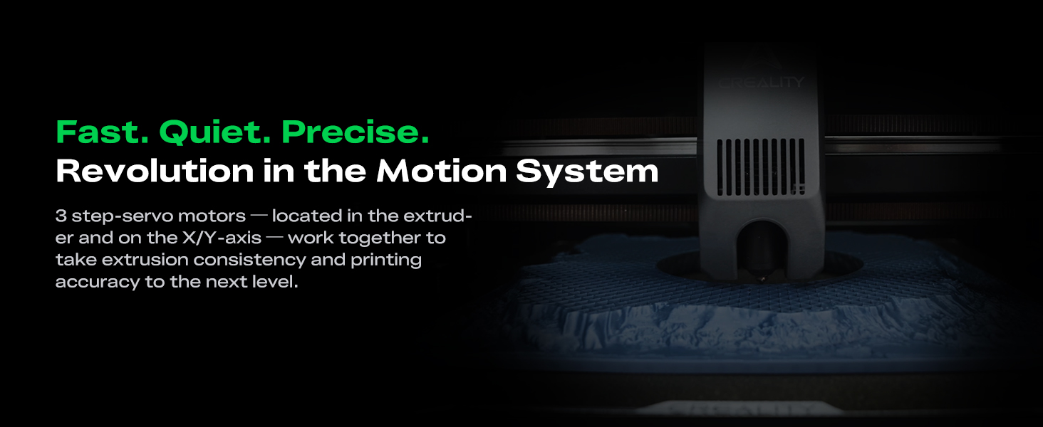 Fast. Quiet. Precise. Revolution in the Motion System