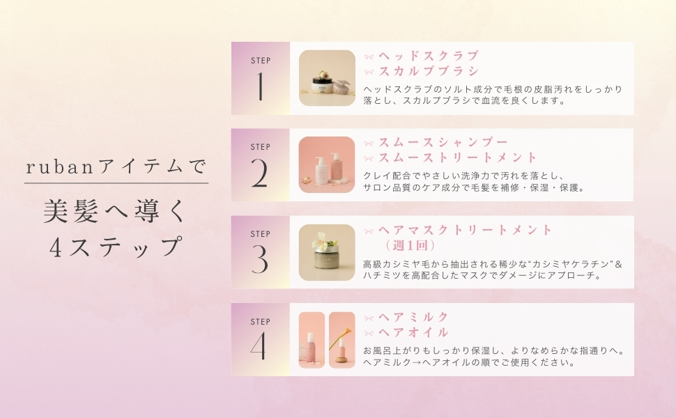 ステップ