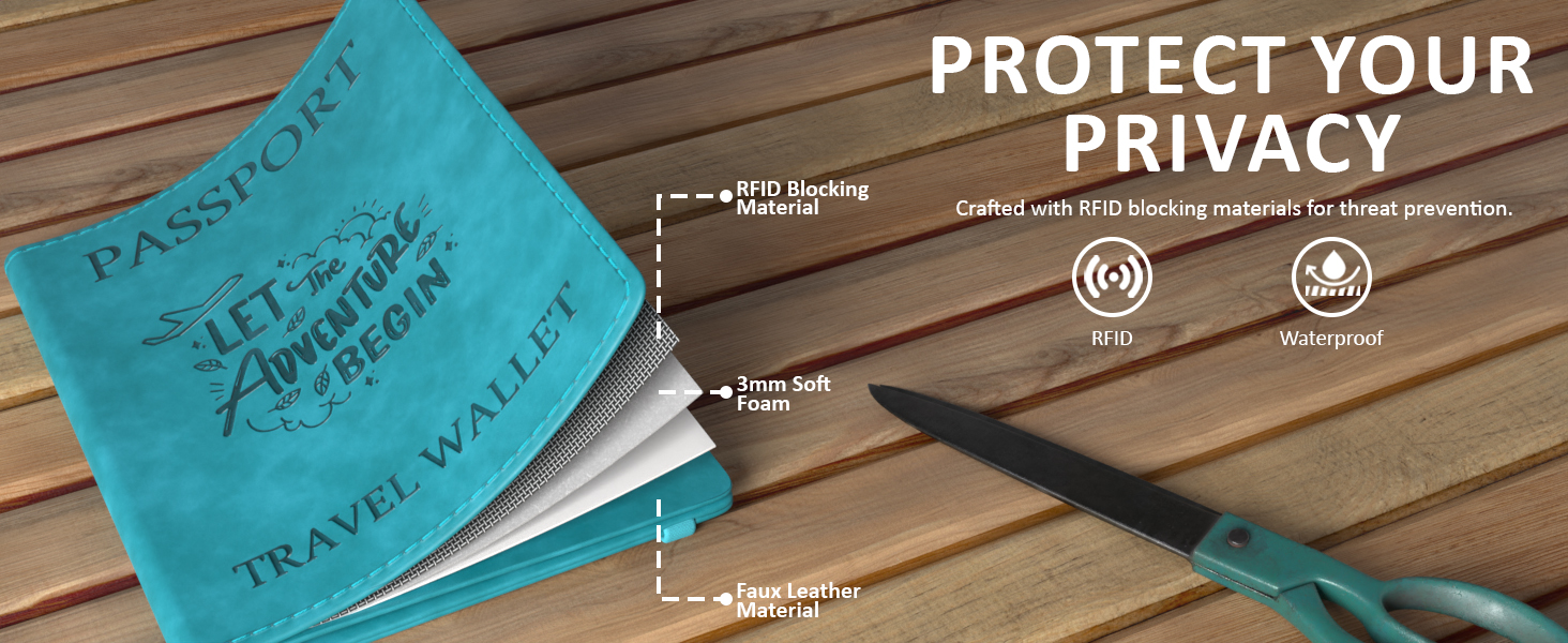 FEDUS Premium Passport Holder for Men and Women Passport