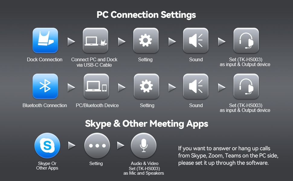 Bluetooth 5.0 Wireless Headset with AI Noise