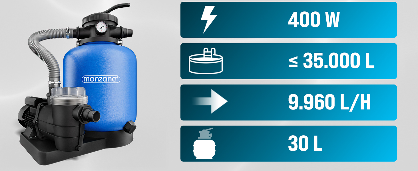 MONZANA® Sandfilteranlage Pool Selbstansaugend - Für professionellen Einsatz in großen Beckungen mit 10.200L/h Leistungs 9eef9655 5fb2 4834 B3e6 786ebd3079d7. CR0,0,1464,600 PT0 SX1464 V1