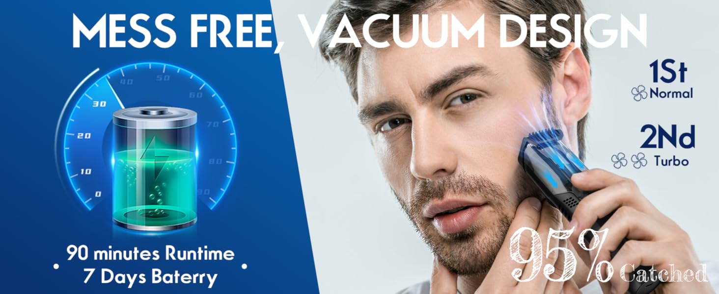 Vacuum Beard Trimmer for Men