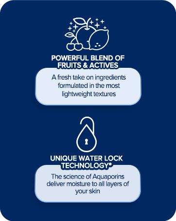 Aqualogica brand story 1