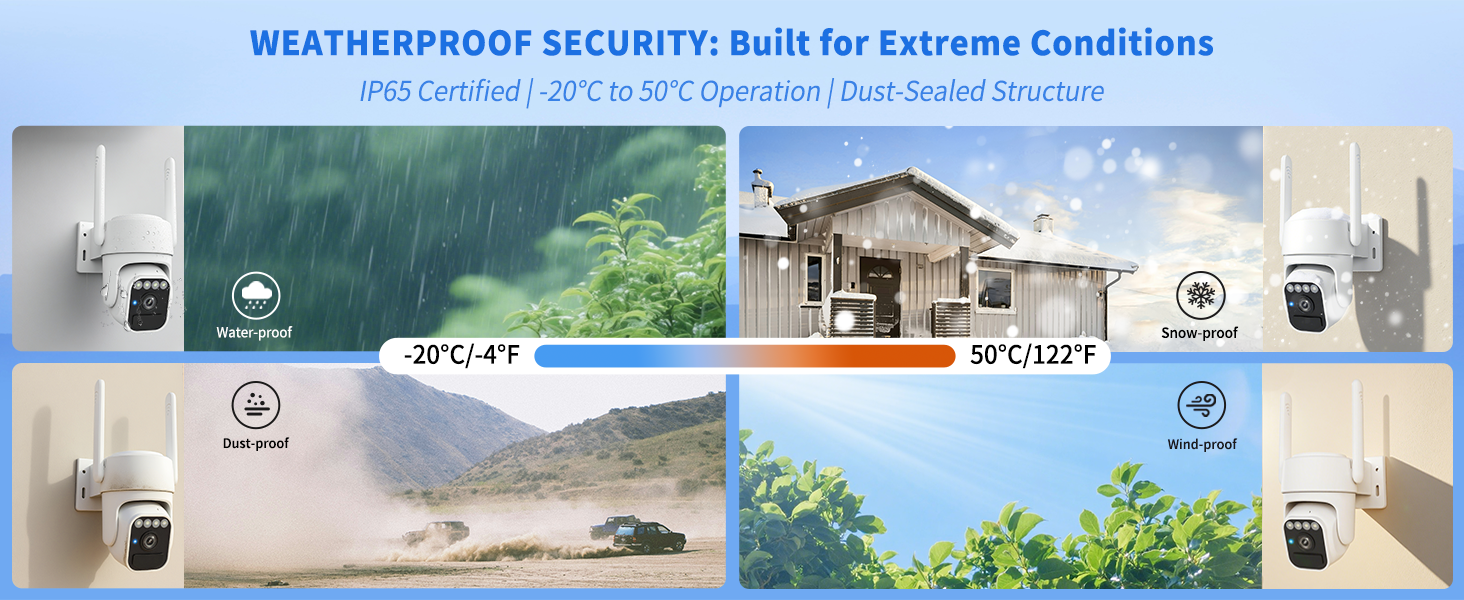 Weatherproof Security: Built for Extreme Conditions