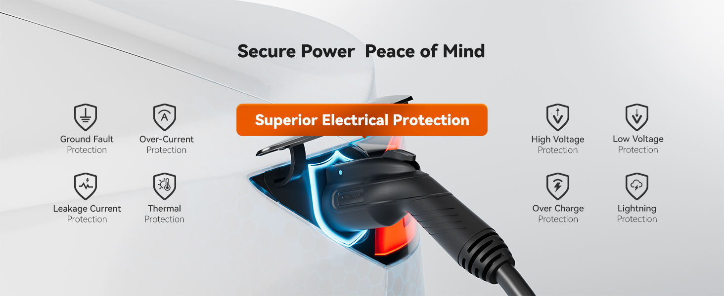 Superior Protection