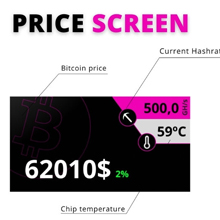 BITCOIN MINER