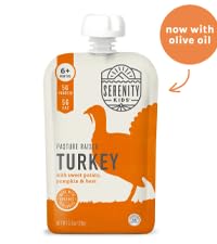 Turkey product comp