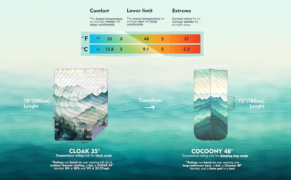 Travel Essential Blanket Quilt,Fall Camping Blanket,Warm