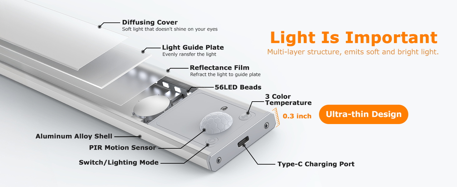 thin led light indoor