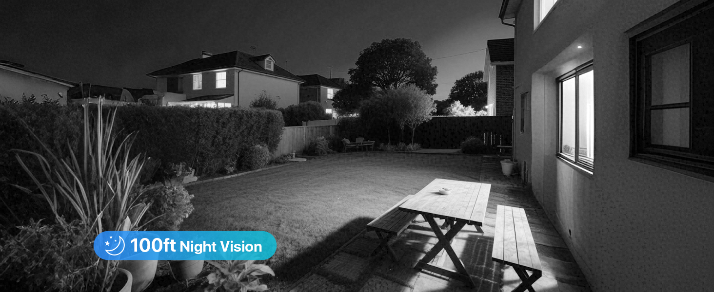 Unlock Exceptional Night Vision