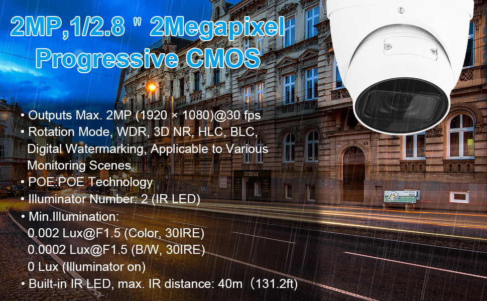 2MP, 1/2.8” CMOS image sensor, low illuminance, high image definition