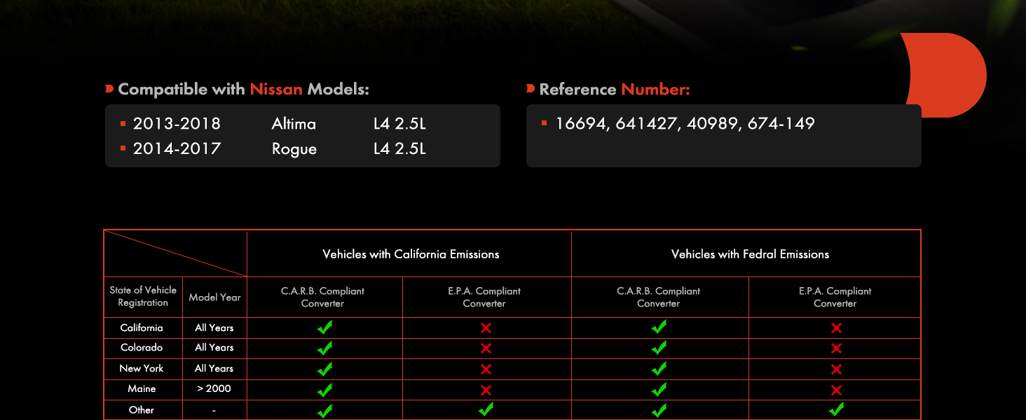 Catalytic Converter Kit-2