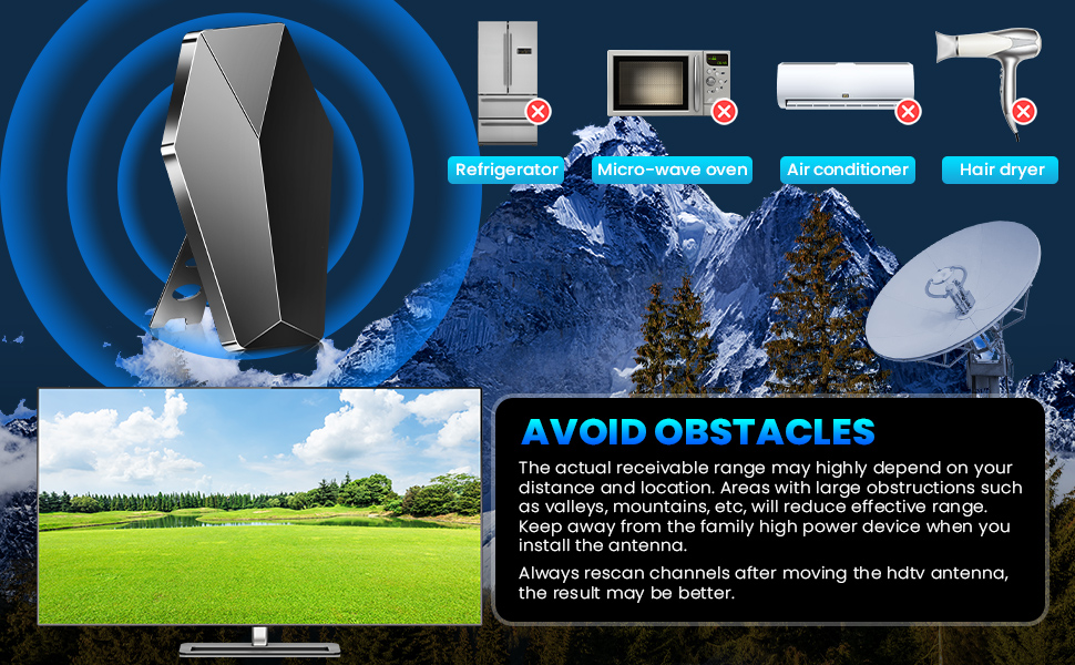 750+ Miles Long Range 2023 Upgraded TV Antenna for Smart TV