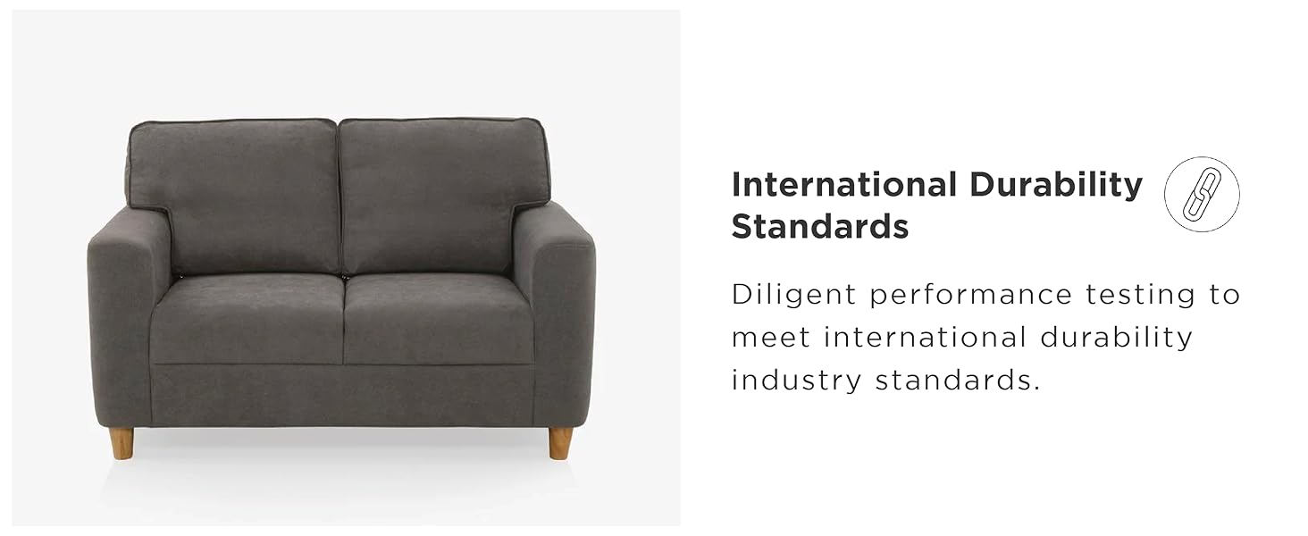 International Durability Standards