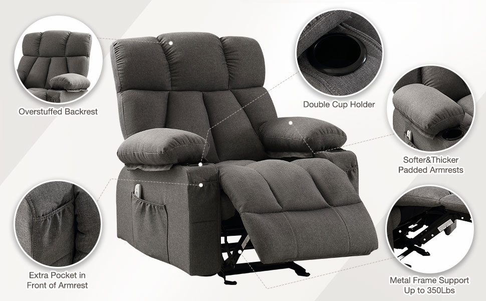 Overstuffed Backrest