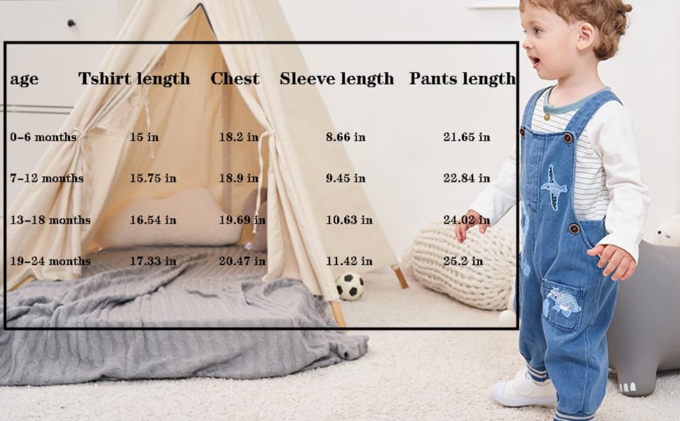 baby boy clothes 3-6 months