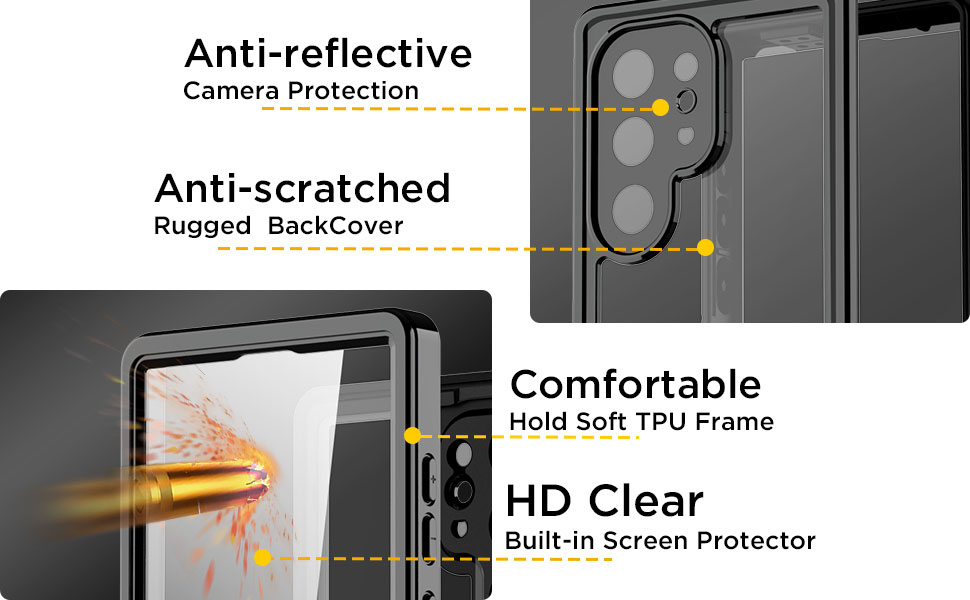 AICase Schutzhülle für Samsung Galaxy S24 Ultra,Wasserdicht,transparent,integrierter