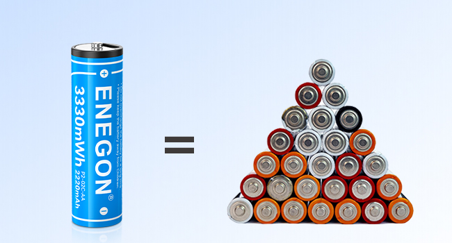 Large manufacture image 3