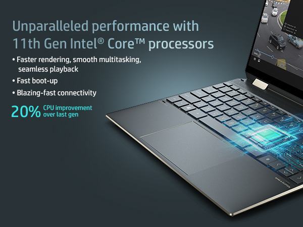 HP Spectre x360 11th Gen Intel Core i7 WUXGA+ 13.5 Inches (33 cm