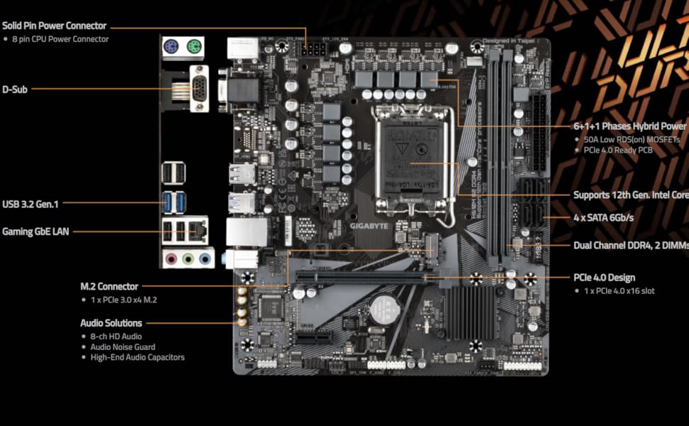 GIGABYTE LGA 1700 H610M メモリ　電源　他セット GIGABYTE LGA 1700 H610M メモリ 電源 他セット